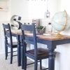 Midnight Blue - Fusion Mineral Paint