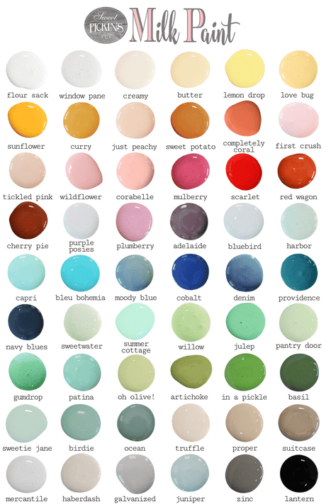 Plumberry by Sweet Pickins Milk Paint
